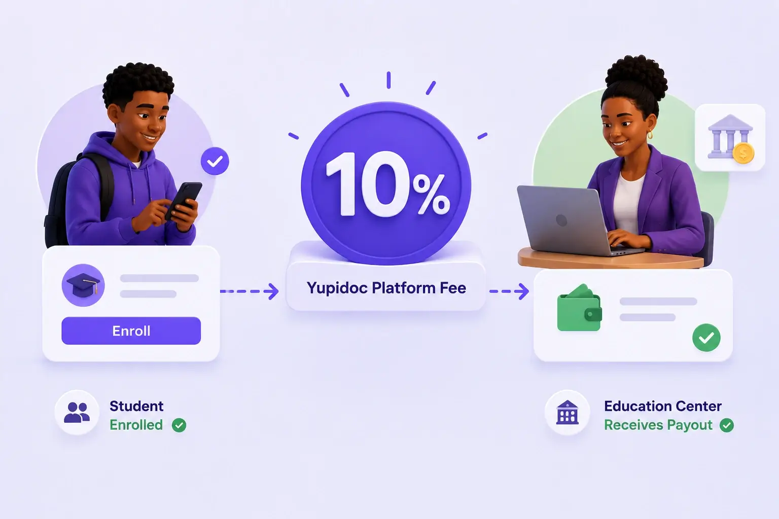 plateform-fee